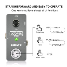 Load image into Gallery viewer, LEKATO Guitar Looper Effect Pedal (Power Power Supply Included)