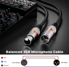Load image into Gallery viewer, EBXYA XLR Cable 15ft - Mic Cables Balanced DMX Cable Male to Female
