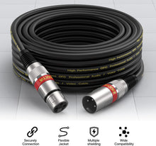 Load image into Gallery viewer, EBXYA XLR Cable 15ft - Mic Cables Balanced DMX Cable Male to Female
