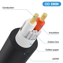 Load image into Gallery viewer, MTUERANC - 1/4 Mono Speaker Cable - 50cm/0.5FT SpeakOn to 1/4 TS Plug Audio Adapter for DJ/PA Speaker
